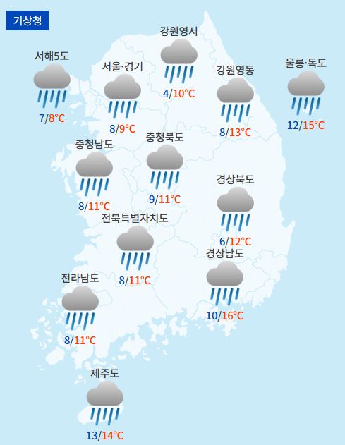 전국날씨예보 / 케이웨더