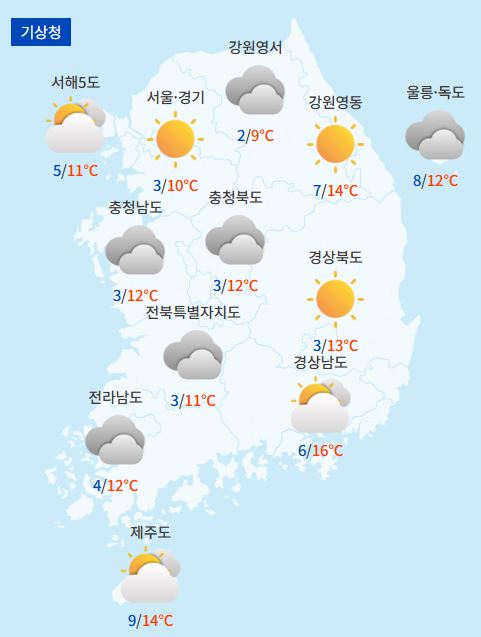 전국날씨예보 / 케이웨더