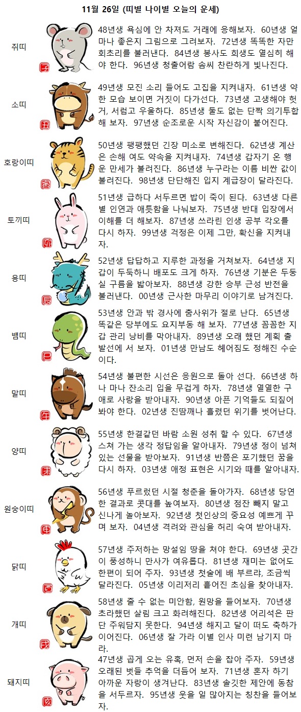 47년생 곱게 오는 유혹, 먼저 손을 잡아 주자(띠별 나이별 오늘의 운세)