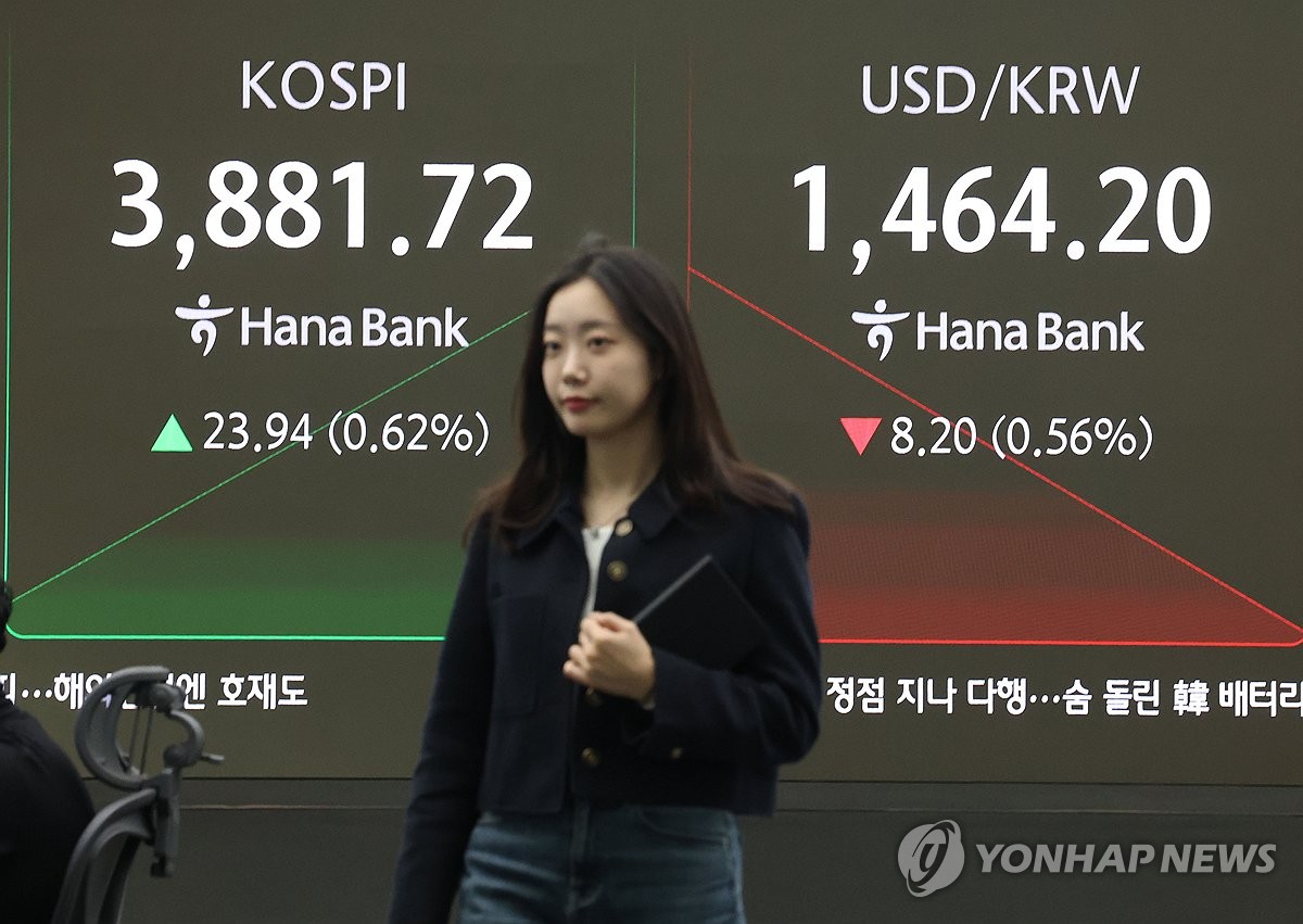 코스피, 美 금리 인하 기대에 3,890선 상승…코스닥 1%대 강세