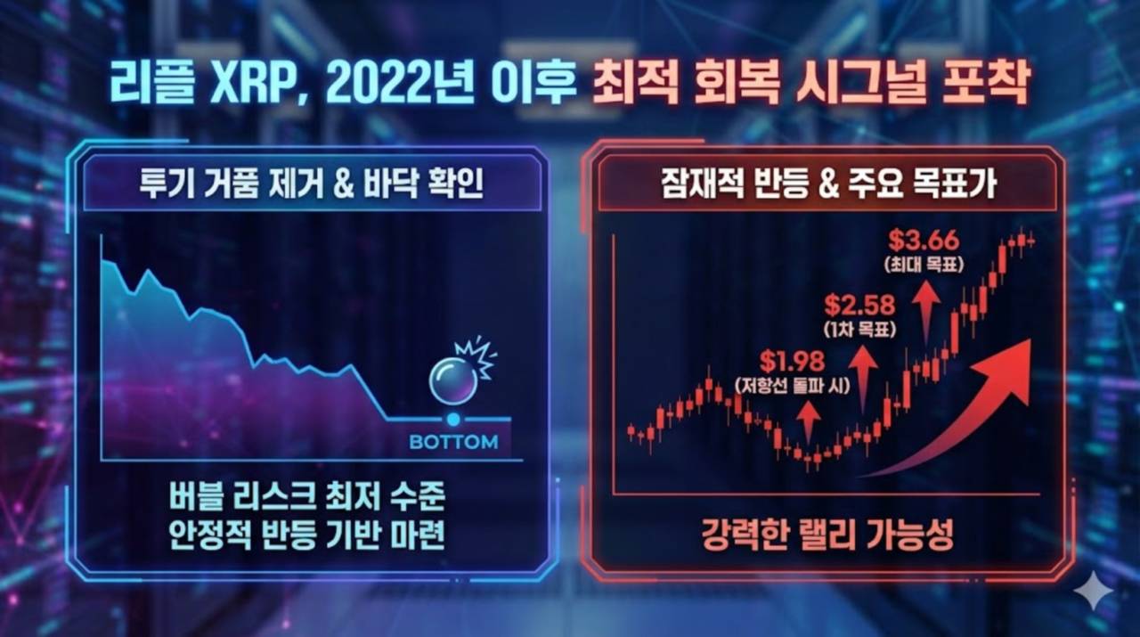 거품 다 빠졌다