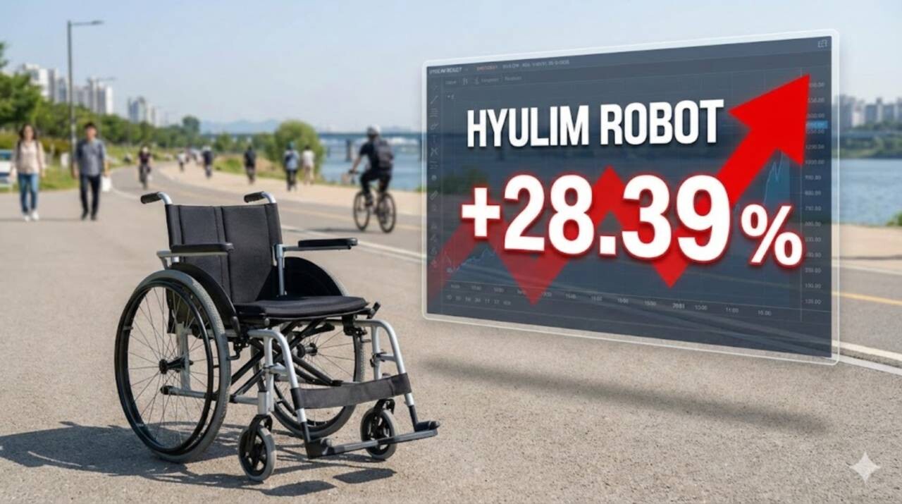 휴림로봇, 서울시 자율주행 허용 추진에 28% 급등… 외국인 순매수 1위 - 김시현 기자 - 톱스타뉴스 - 경제/증시/시세
