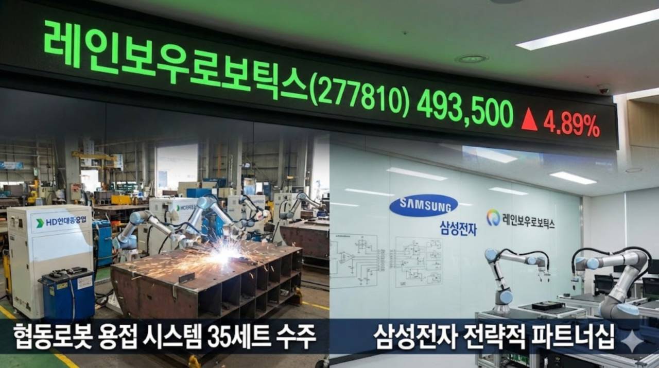 레인보우 시스템 (87) 사진