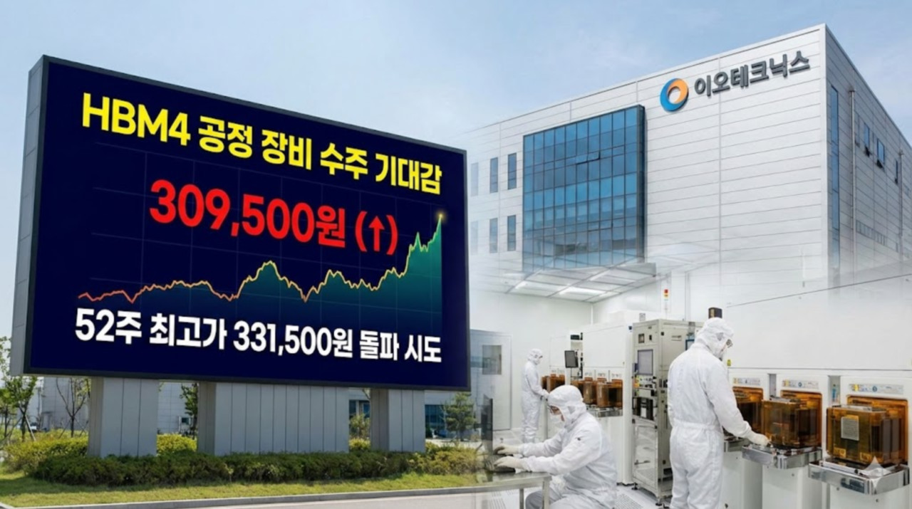 이오테크닉스, HBM4 수혜 기대에 '52주 신고가' 근접... 외국인·기관 3주... - 뉴스 썸네일 이미지