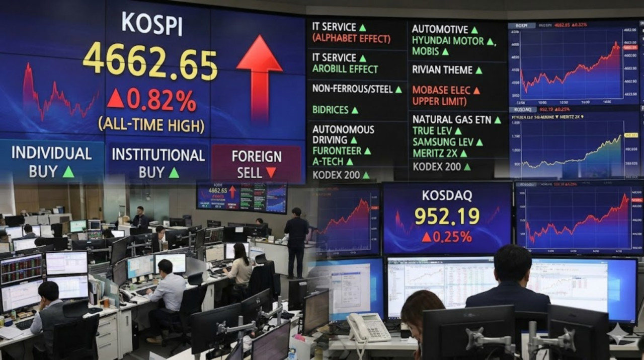 아이톡시·모베이스전자 상한가...천연가스 ETN 급등 속 코스피 역사적 신고가 경신 랠리 - 김윤교 기자 - 톱스타뉴스 -  경제/증시/시세