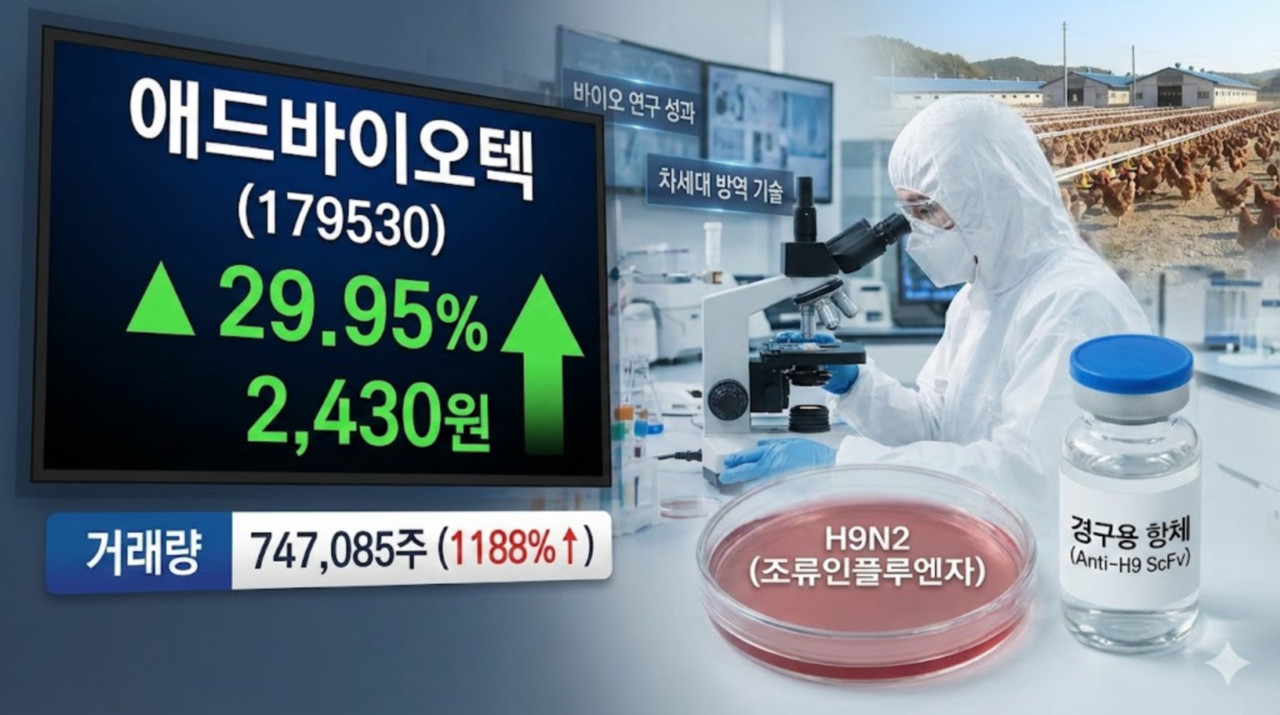 금융감독원(DART) - 기관정보 | 지원사업, 정책자금, R&D - THE VC