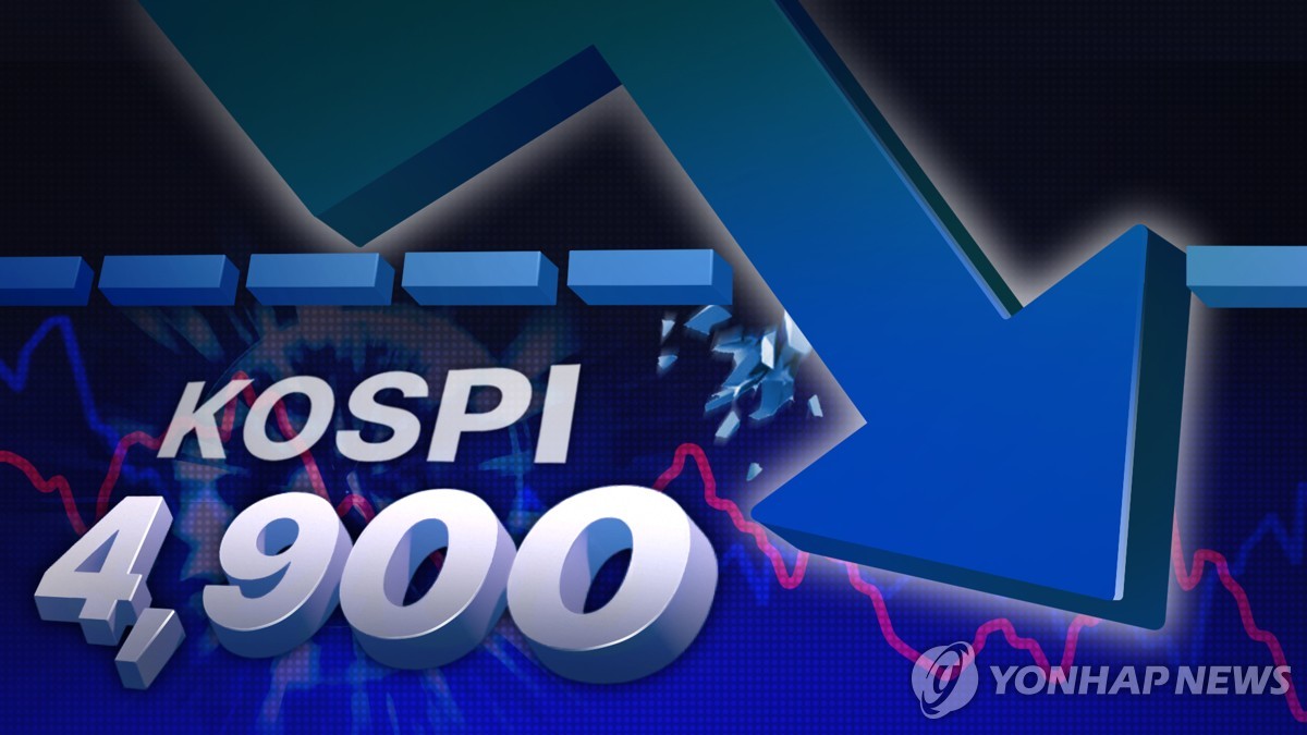 코스피, 외국인·기관 동반 매도에 4,900선 하회…코스닥도 약세 - 서재은 기자 - 톱스타뉴스 - 경제/증시