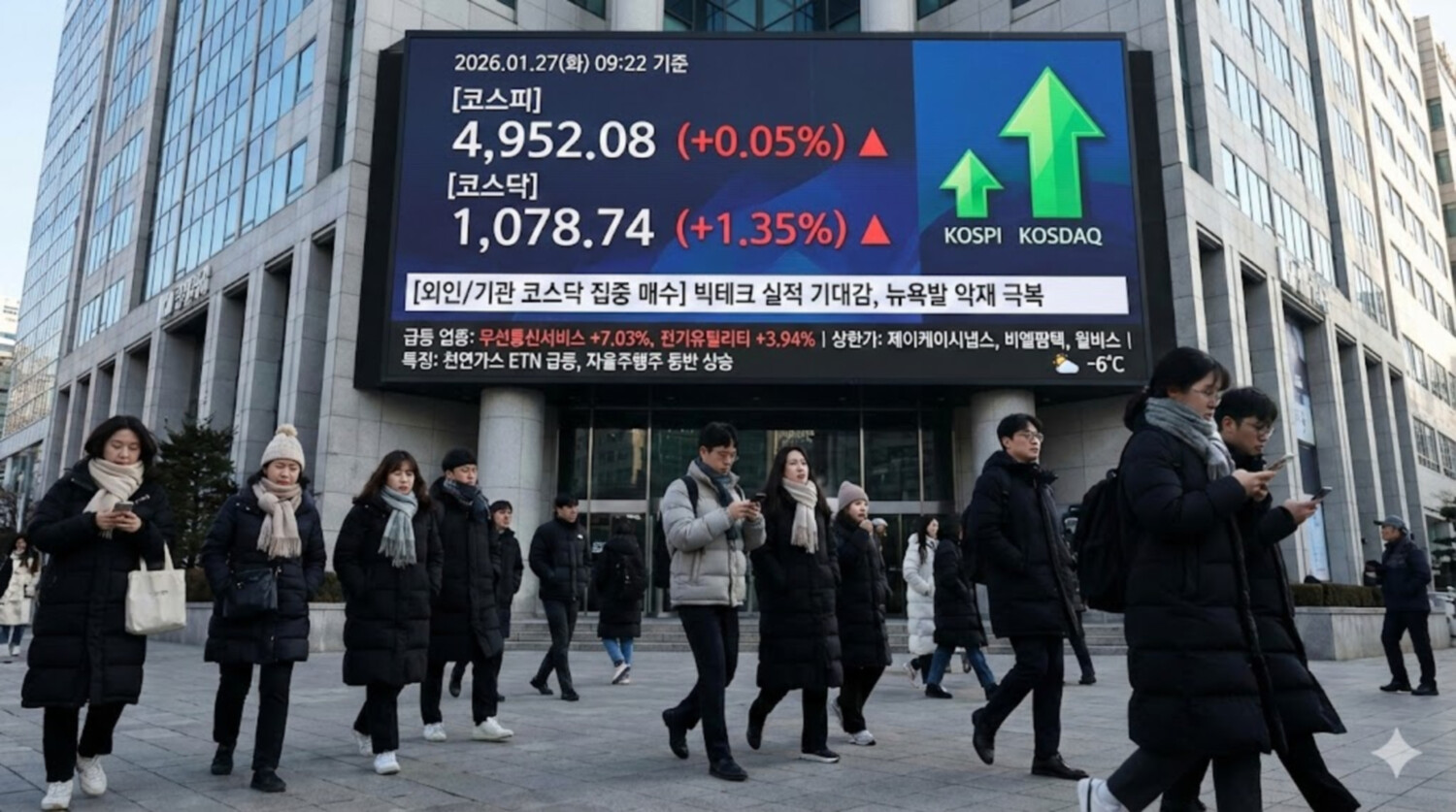 '윌비스·제이케이시냅스 상한가' 셧다운 공포 뚫은 실적 기대감에 코스... - 뉴스 썸네일 이미지