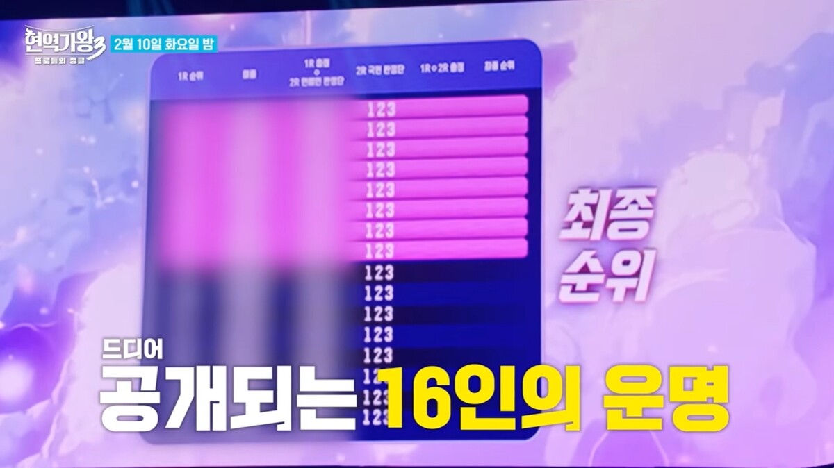 현역가왕3 본선 관련 보도 이미지