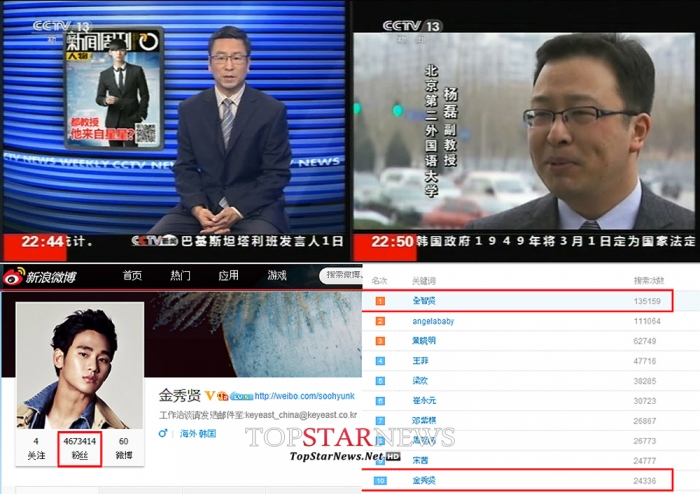 CCTV 방송화면, 중국 웨이보