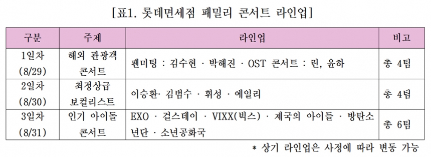 콘서트 일정