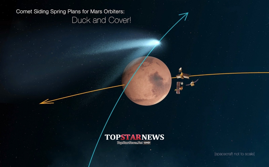 사이딩 스프링 혜성 화성 접근 (사진: NASA)