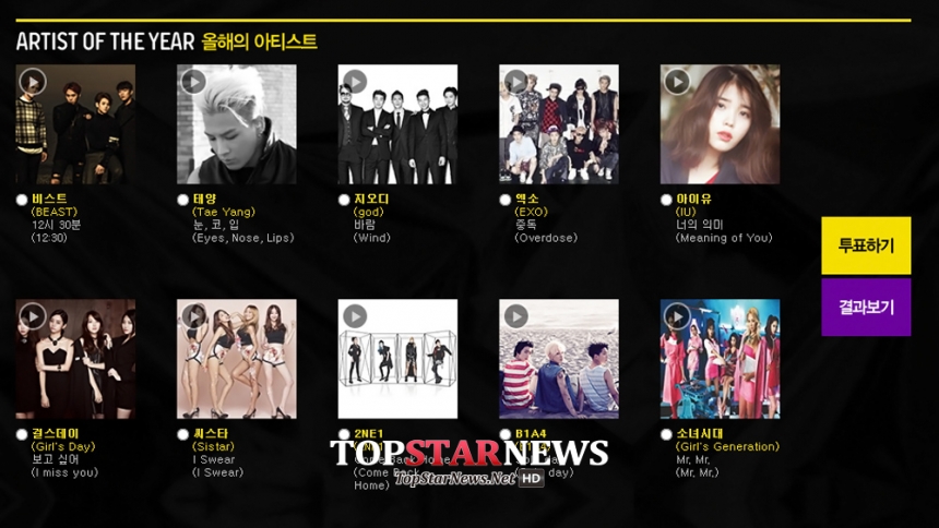 비스트-태양-엑소-아이유-소녀시대-지오디-씨스타-2NE1-B1A4-걸스데이 / ‘2014 SBS MTV BEST 가수’ 투표 화면 캡쳐