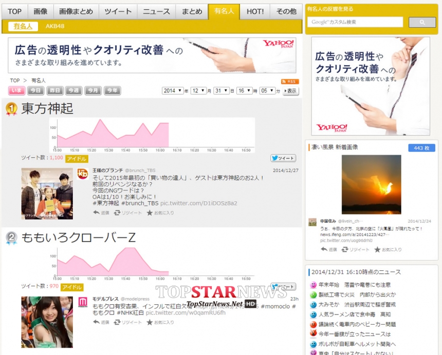 동방신기(TVXQ) 일본 트위터 이슈 순위