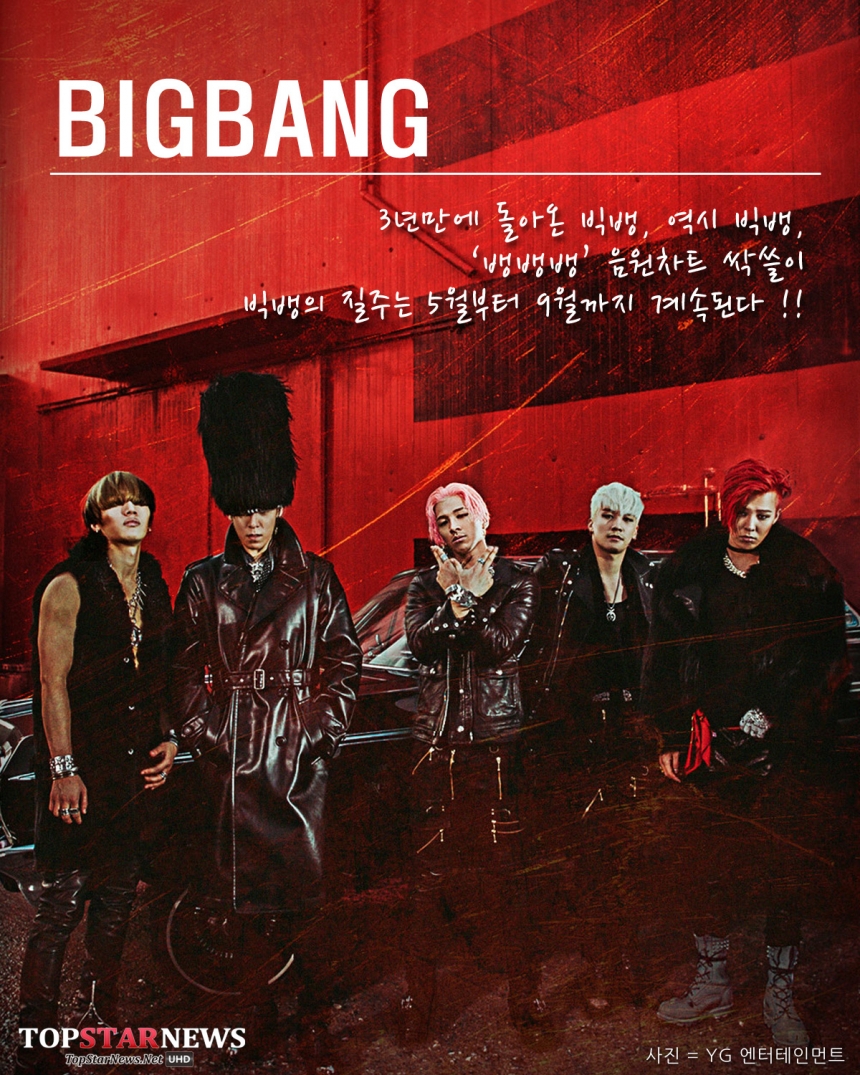 빅뱅(BIGBANG) / YG
