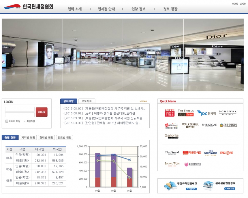 한국면세점협회 홈페이지