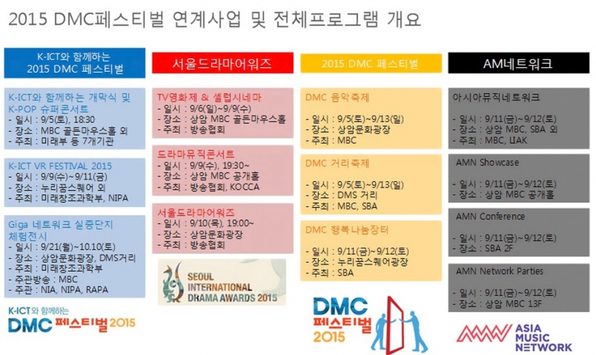 ‘2015 DMC 페스티벌’ 프로그램