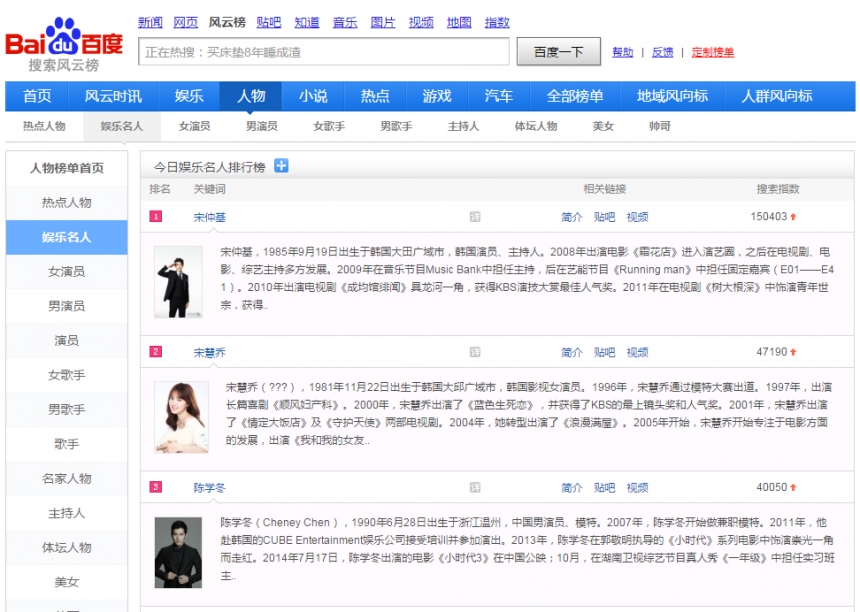 바이두 연예인 검색어 1,2위를 차지한 송중기-송혜교