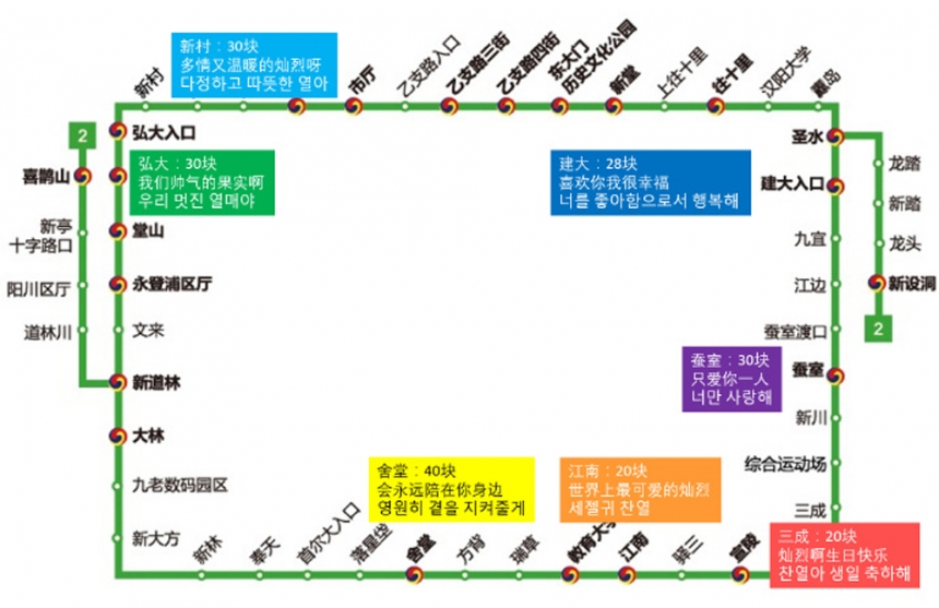 서울지하철역 광고 위치