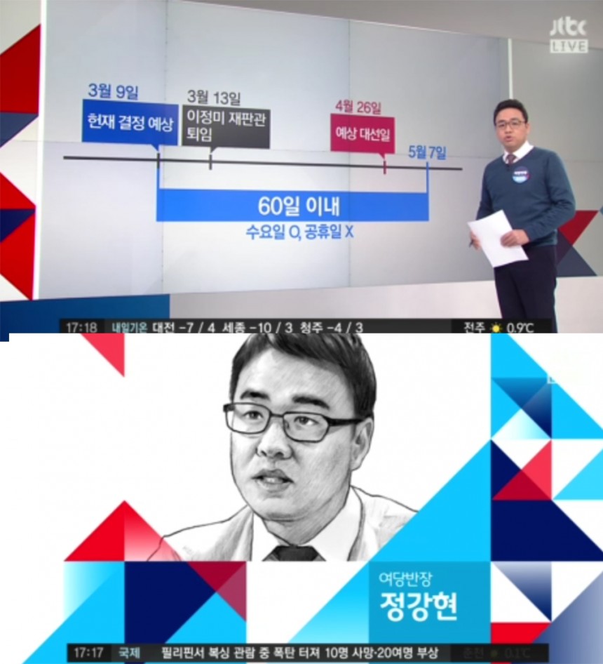 ‘정치부회의’ 정강현 / JTBC ‘정치부회의’ 방송 캡처