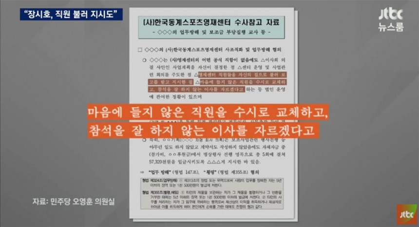 ‘뉴스룸’ 장시호 관련 문건 / JTBC ‘뉴스룸’ 방송 캡처