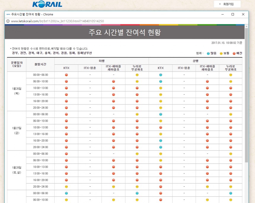 2017 설 기차표 예매 / 코레일 화면 캡처