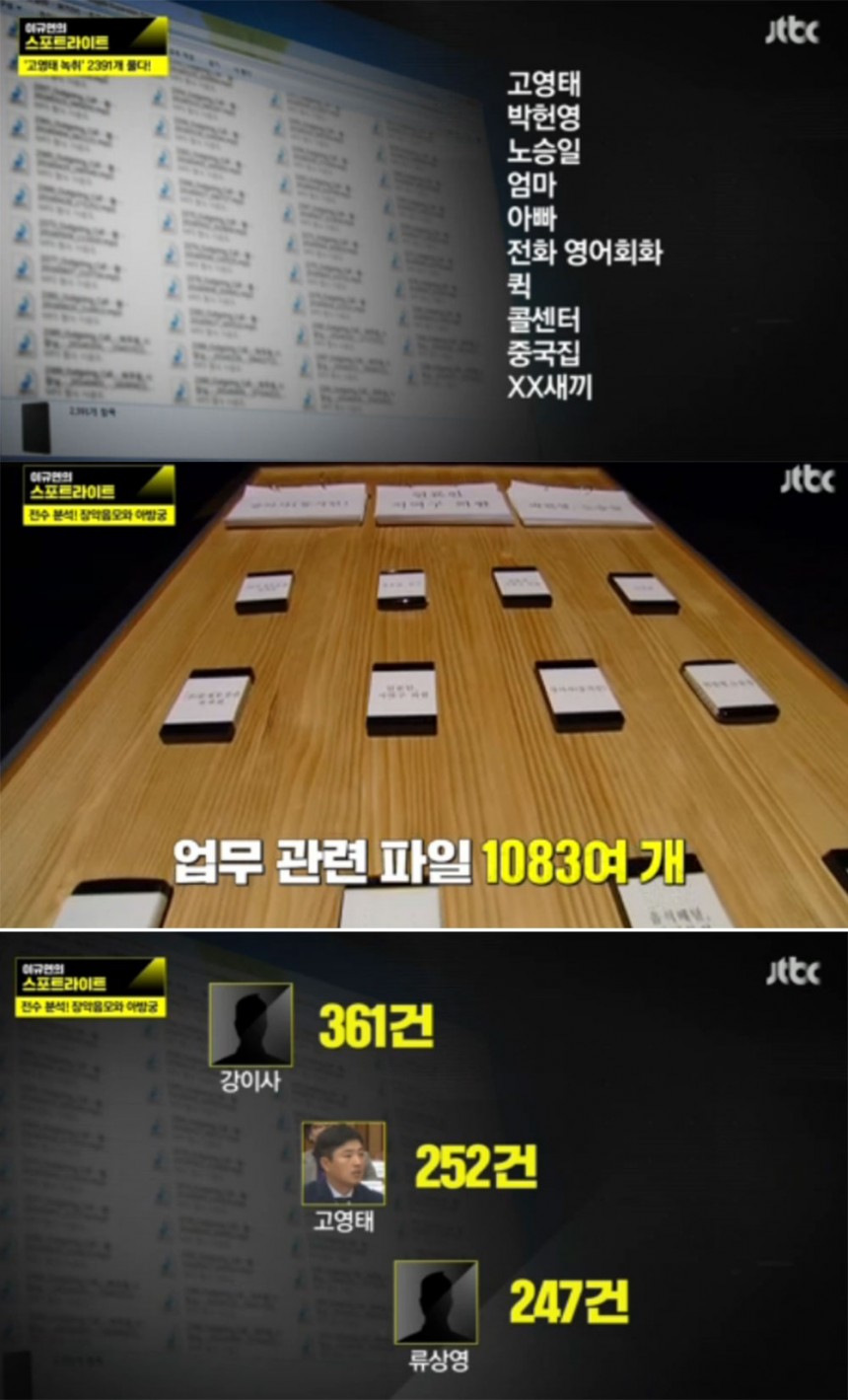 ‘이규연의 스포트라이트’ 방송화면 / JTBC ‘이규연의 스포트라이트’ 방송 캡처