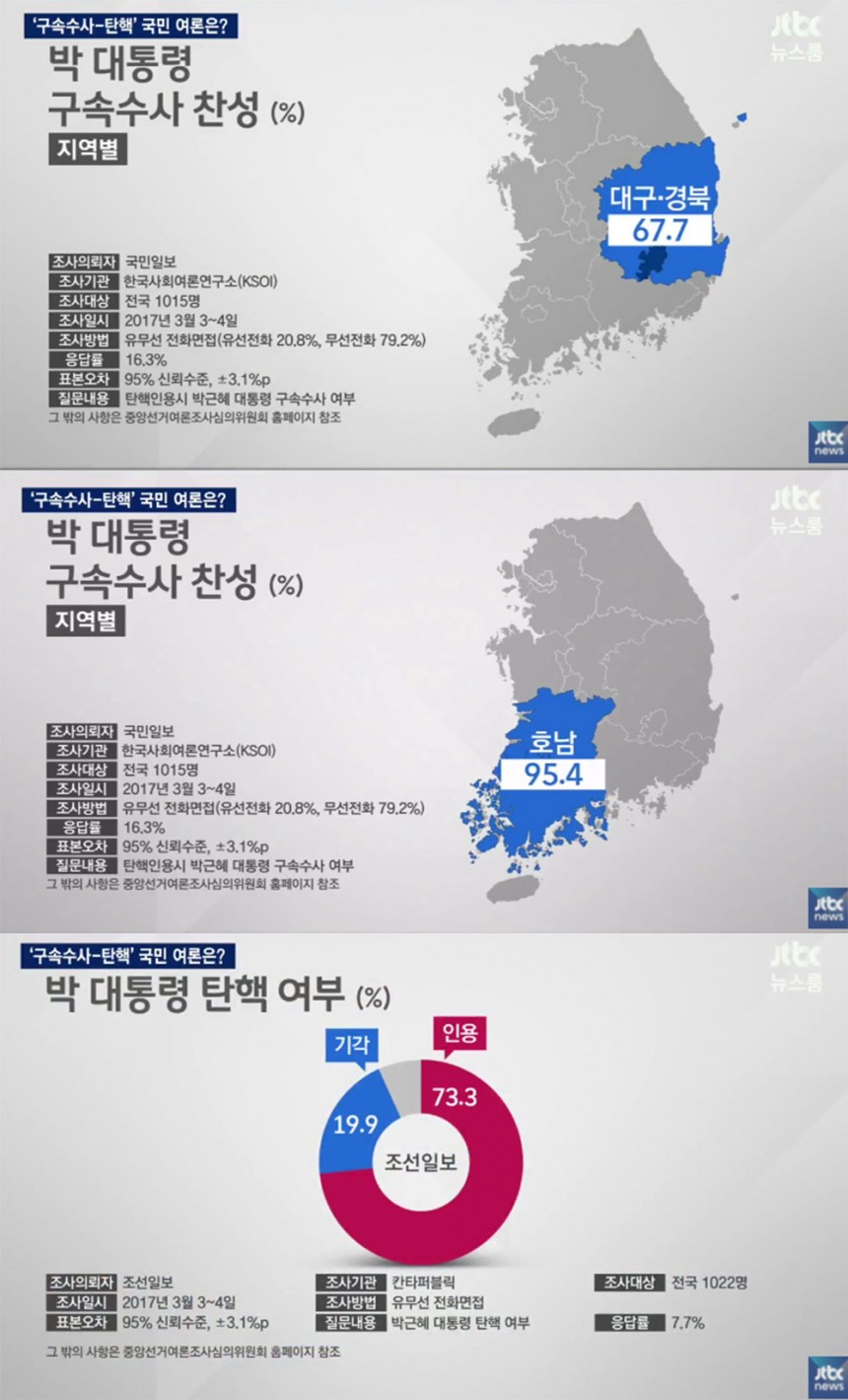 ‘뉴스룸’ 방송 화면 / JTBC ‘뉴스룸’ 방송 캡처