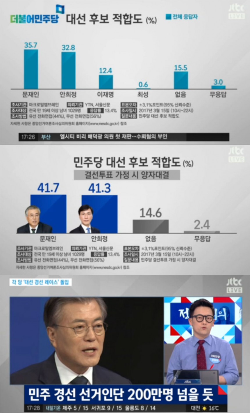 ‘정치부 회의’ 양원보 / JTBC ‘정치부 회의’ 방송 캡처
