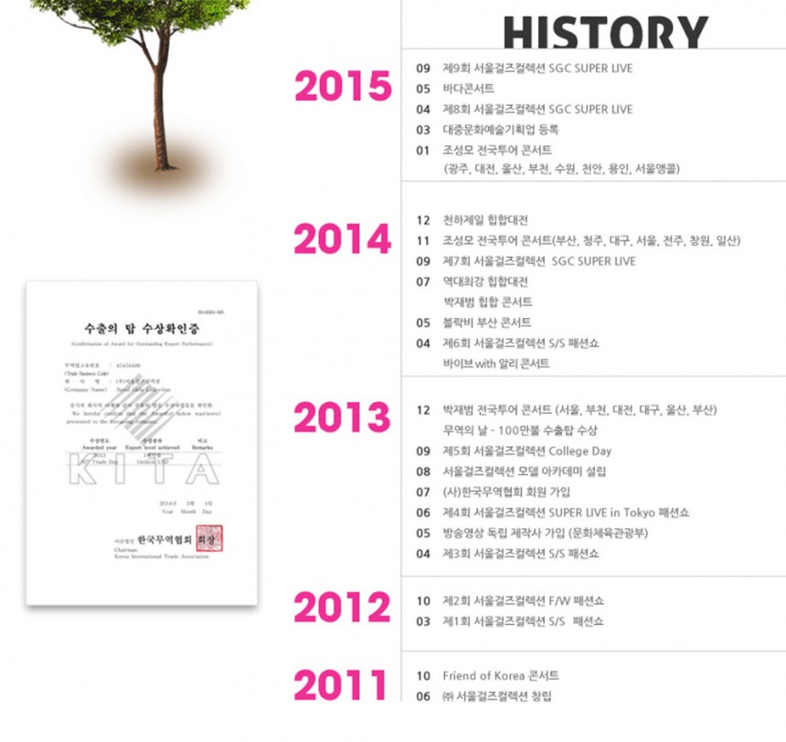 (주)서울 걸즈 컬렉션 연혁도 / ‘서울 걸즈 컬렉션’ 홈페이지