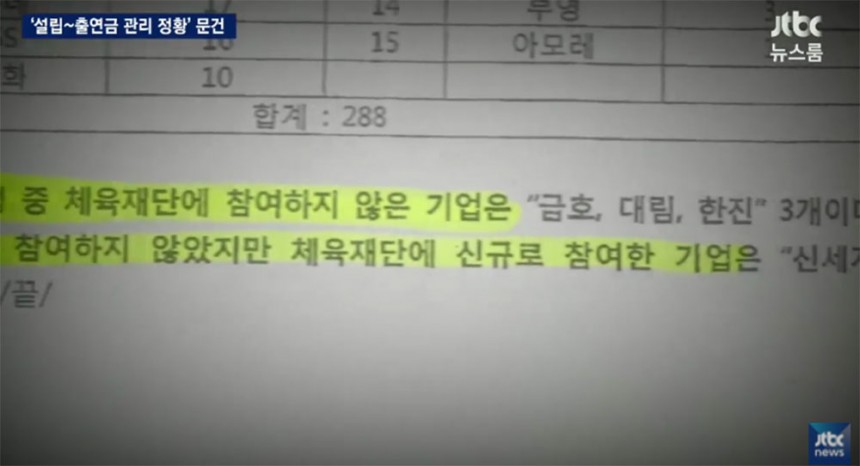 ‘뉴스룸’ 방송 화면 / JTBC  ‘뉴스룸’ 방송 캡처