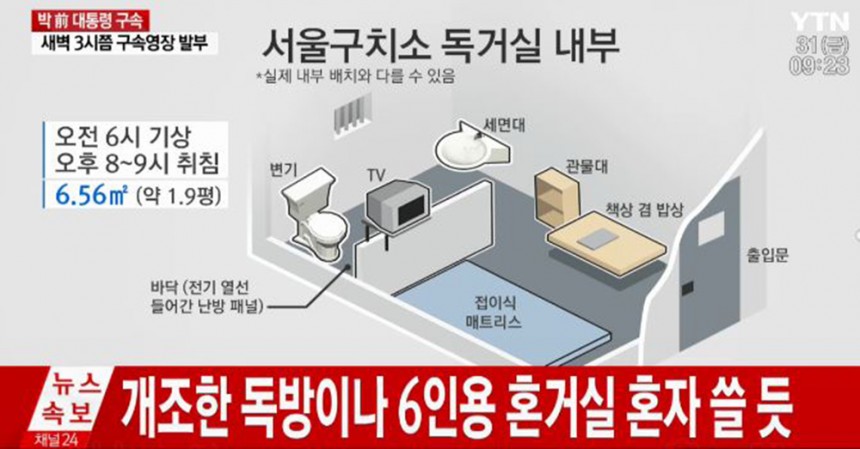 박근혜 전 대통령 구속 / YTN 화면 캡쳐