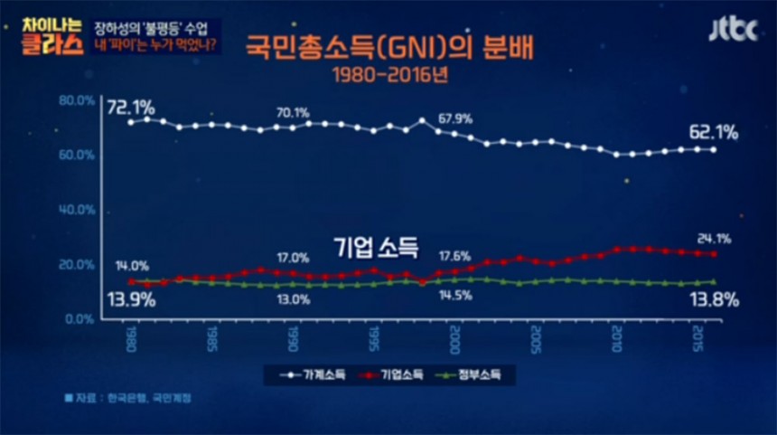 ‘차이나는 클라스’ 방송 화면 / JTBC ‘차이나는 클라스’ 방송 캡처