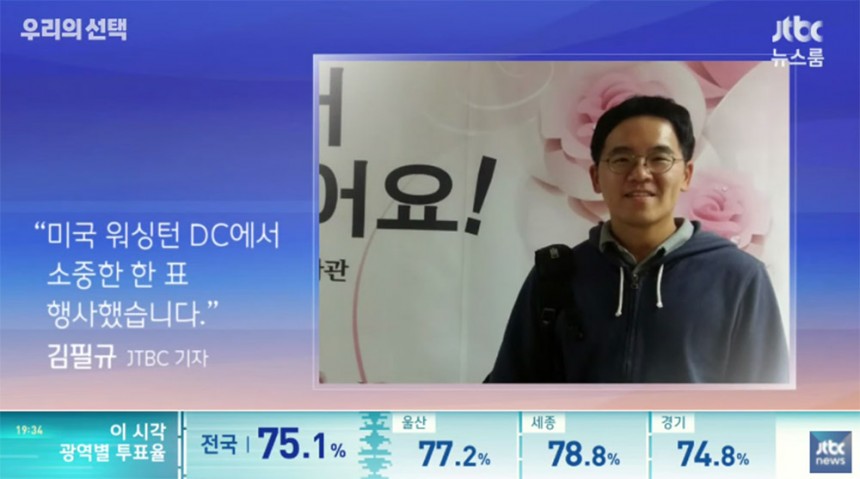 ‘뉴스룸’ 김필규 / JTBC ‘뉴스룸’ 방송 캡처