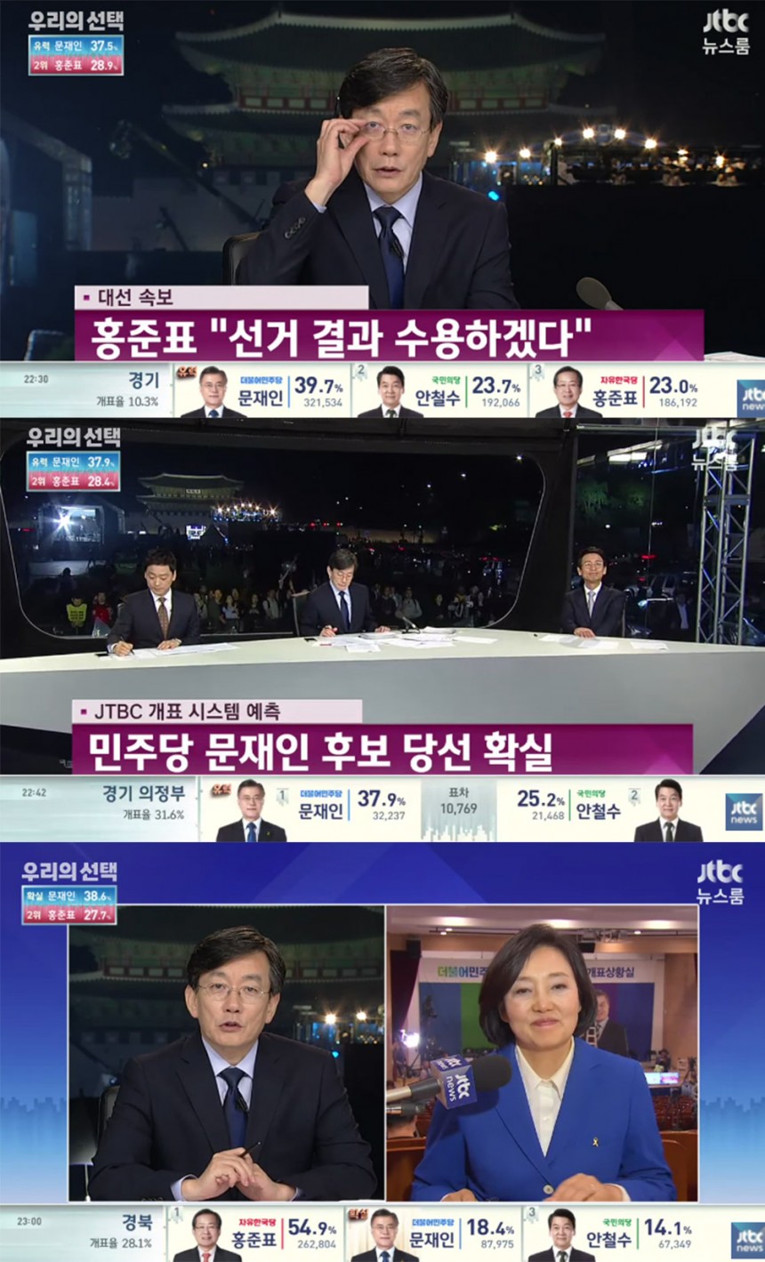 ‘뉴스룸’ 손석희-박영선 / JTBC ‘뉴스룸’ 방송 캡처