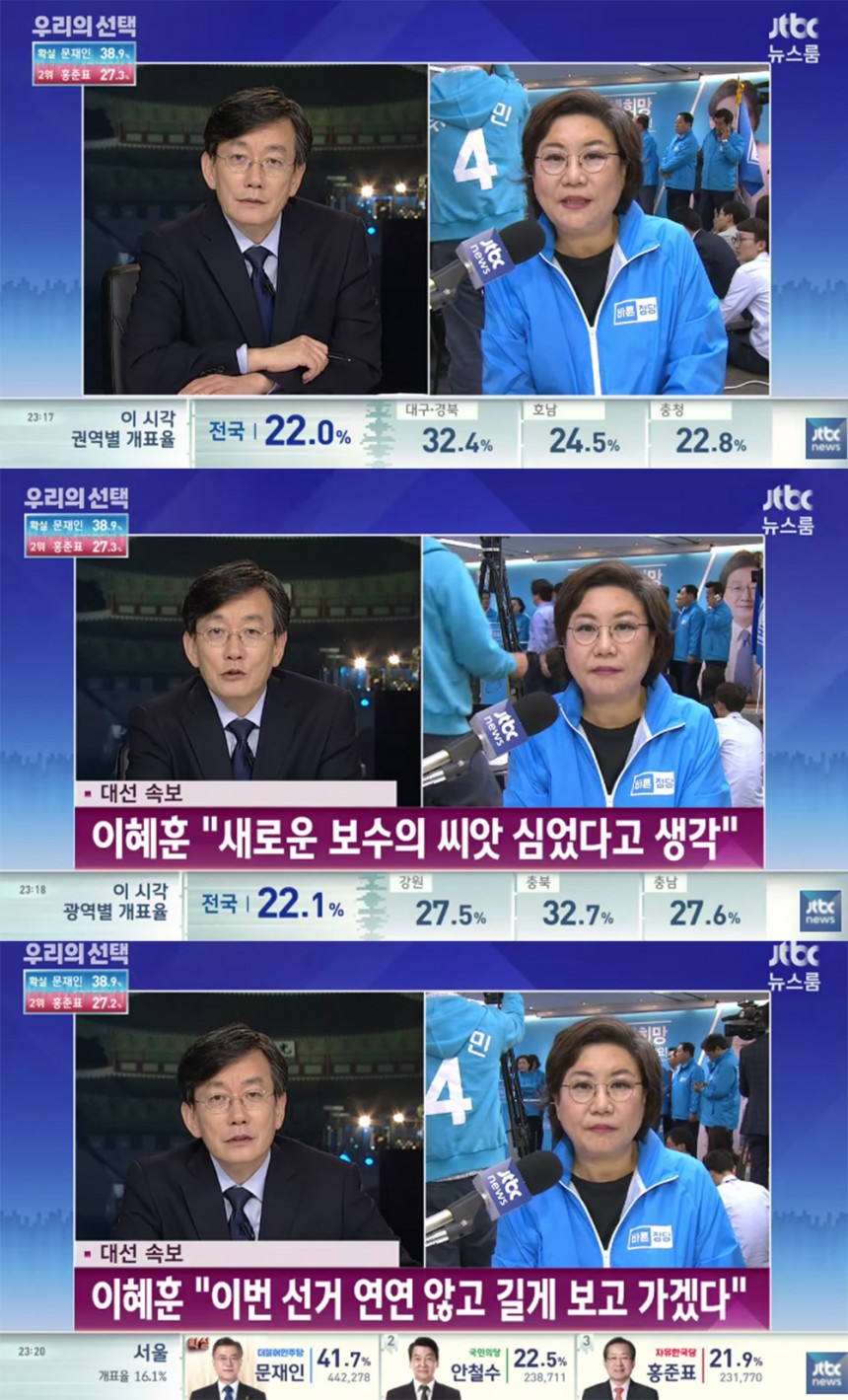 ‘뉴스룸’ 손석희-바른정당 이혜훈 / JTBC ‘뉴스룸’ 방송 캡처