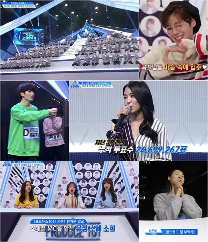 ‘프로듀스 101 시즌2’ / Mnet ‘프로듀스 101 시즌2’