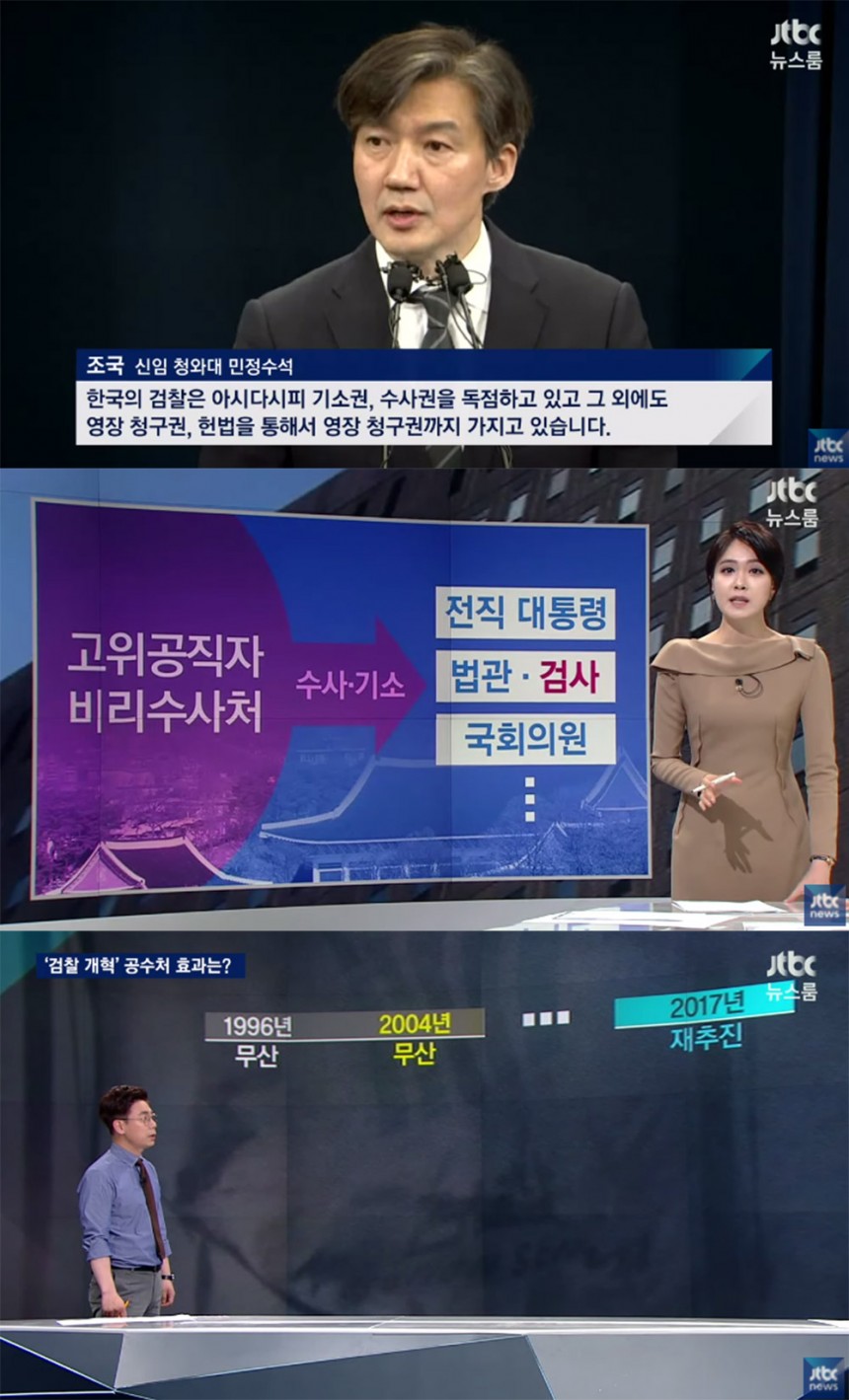 ‘뉴스룸’ 안나경-오대영 / JTBC ‘뉴스룸’ 방송 캡처