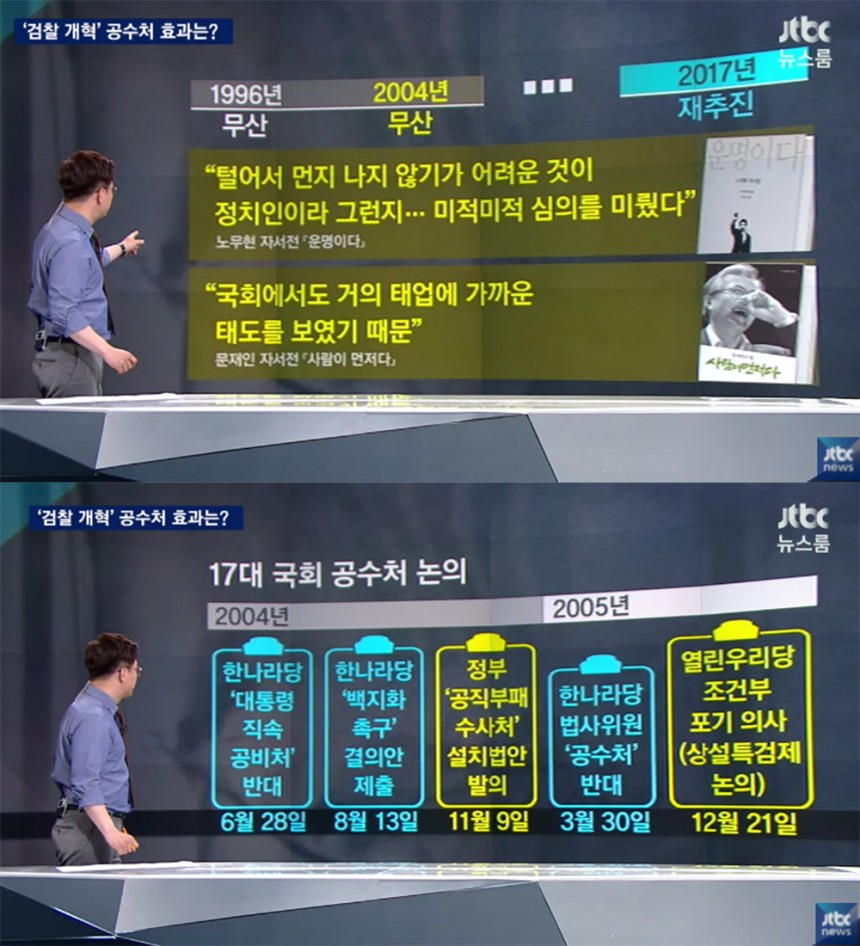 ‘뉴스룸’ 오대영 / JTBC ‘뉴스룸’ 방송 캡처