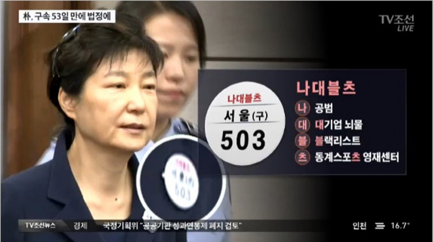 박근혜 전 대통령 ‘나대블츠’ / TV조선 뉴스7 방송 화면 캡처
