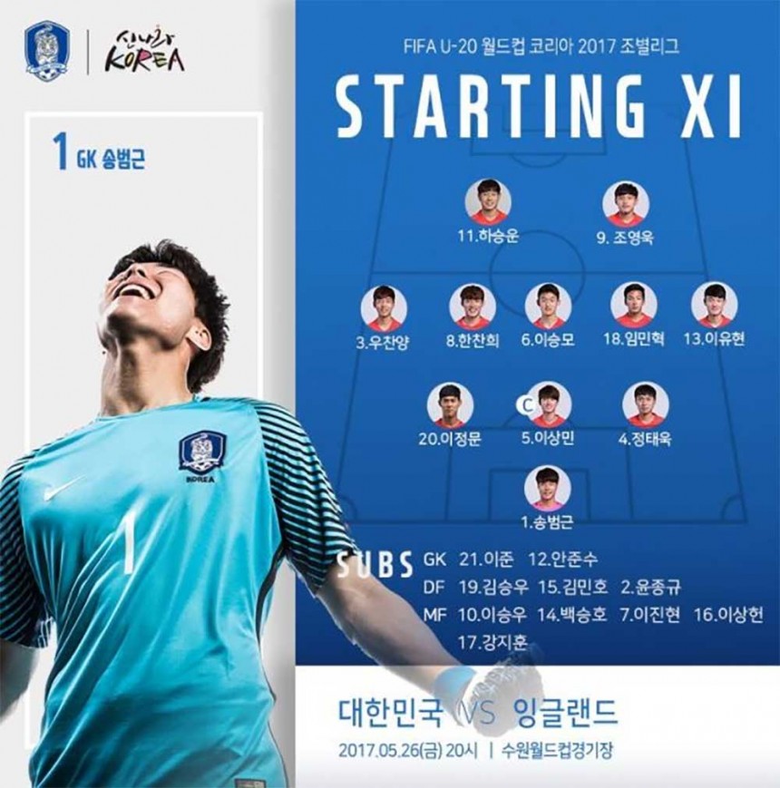 ‘u20 축구 중계’ 한국, 잉글랜드에 패 / 대한축구협회