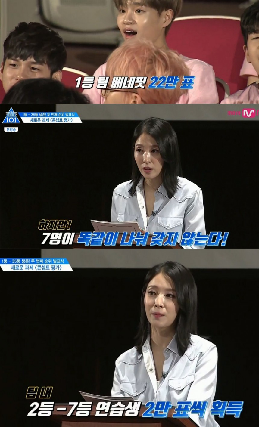 ‘프로듀스 101 시즌2’ 출연진 / Mnet ‘프로듀스 101 시즌2’ 방송 캡처