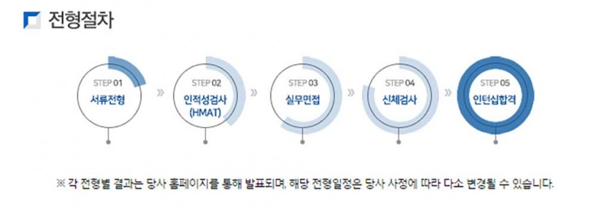 현대파워텍 채용 / 현대파워텍