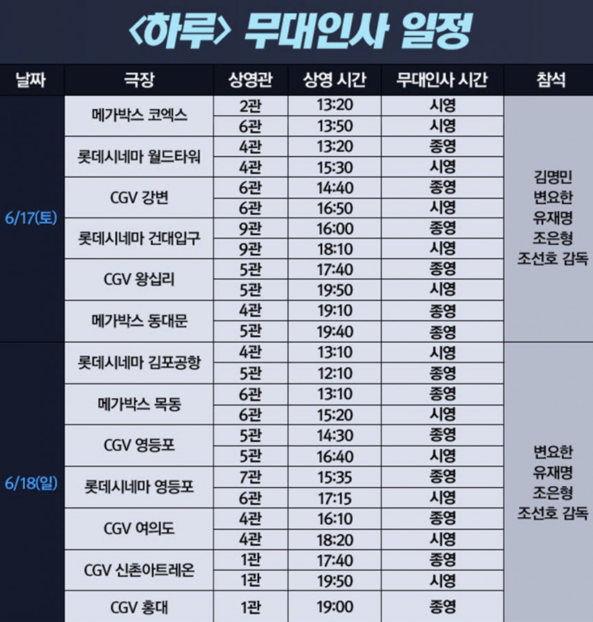 ‘하루’ 무대인사 일정/CGV 아트하우스