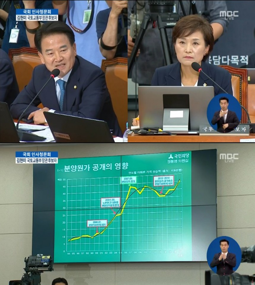 김현미 국토교통부 장관 후보자-정동영 의원 / MBC 청문회 중계 화면 캡처