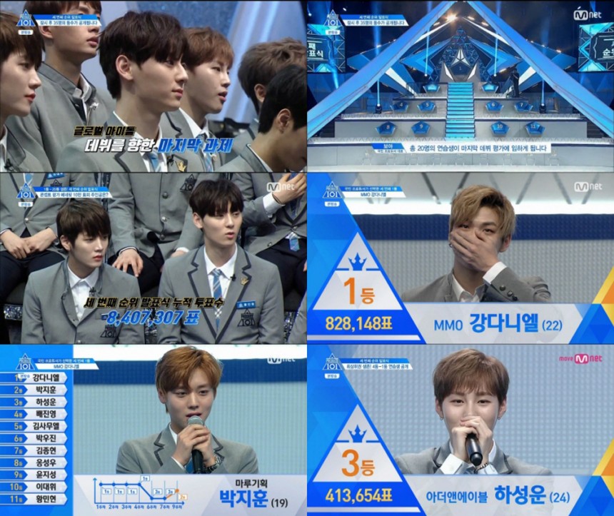 ‘프로듀스 101 시즌2’ / Mnet ‘프로듀스 101 시즌2’ 