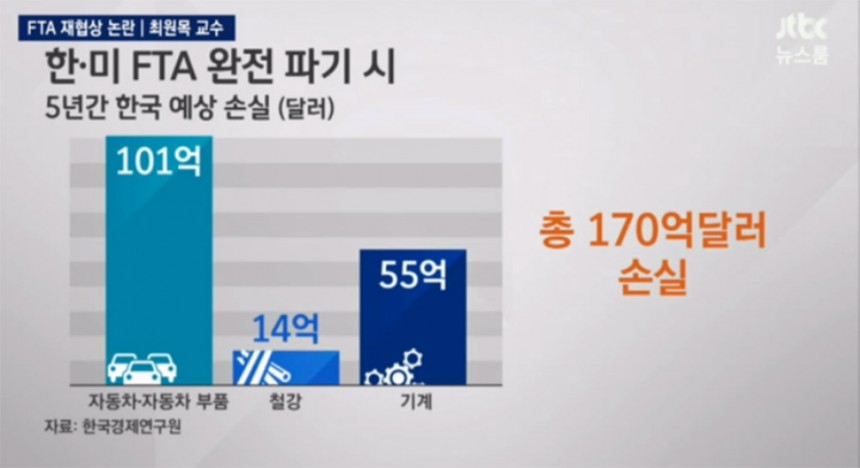 JTBC ‘뉴스룸’ 방송 캡처