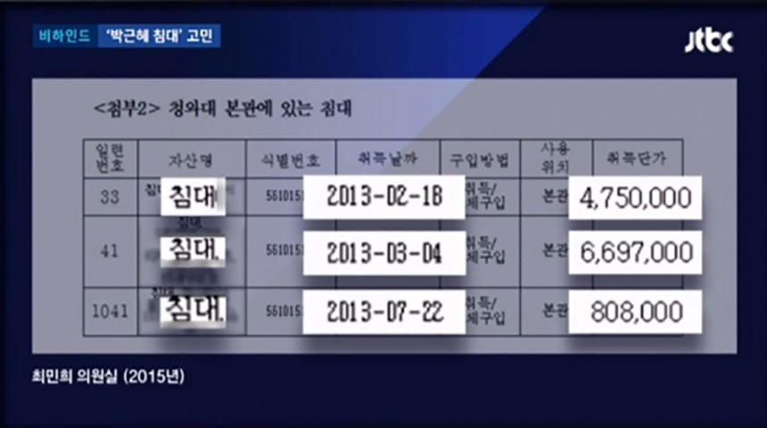 박근혜 전 대통령 침대 / JTBC 뉴스룸 방송 화면 캡처