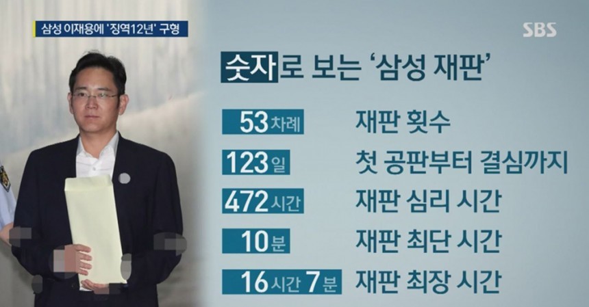 삼성 이재용 부회장 / SBS