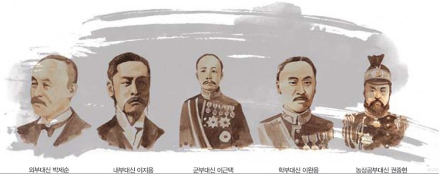 출처 - 한국사 사전 3 - 나라와 민족·기구와 단체·역사 인물